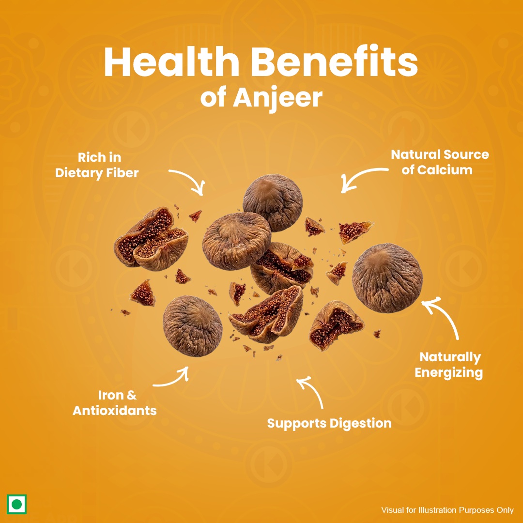 Anjeer