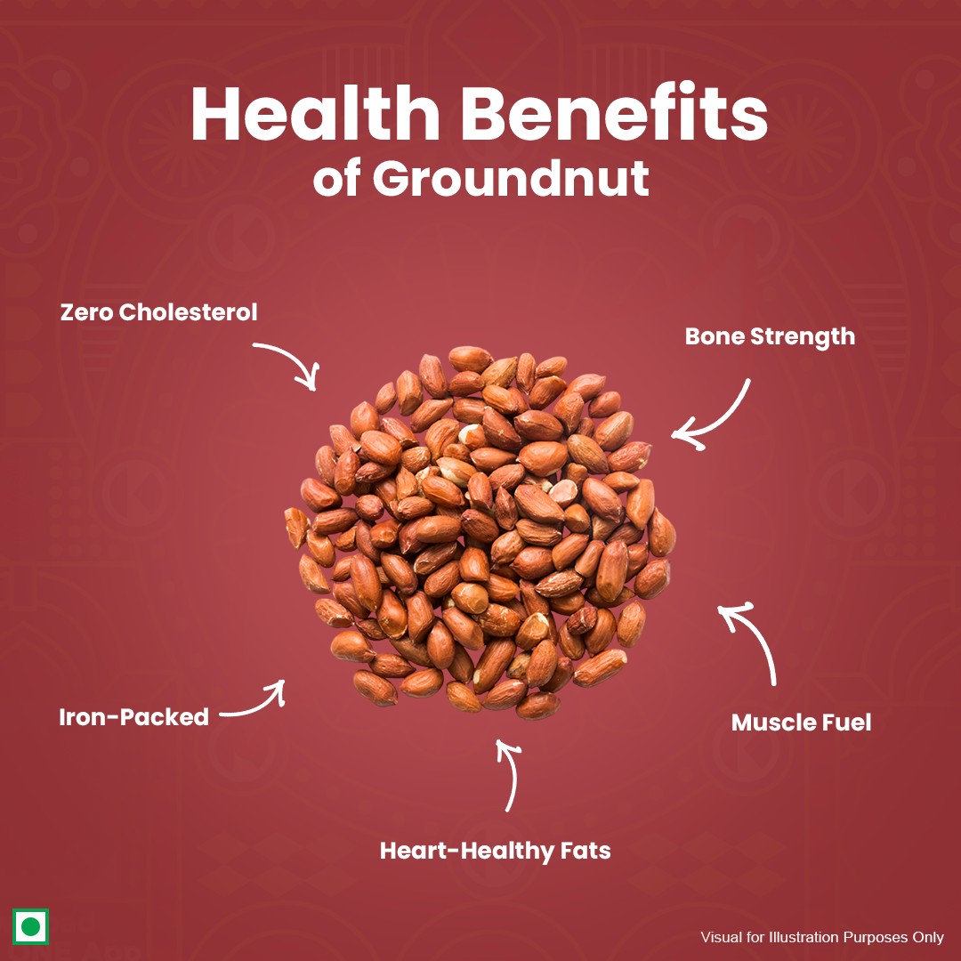 Groundnut / Raw peanut