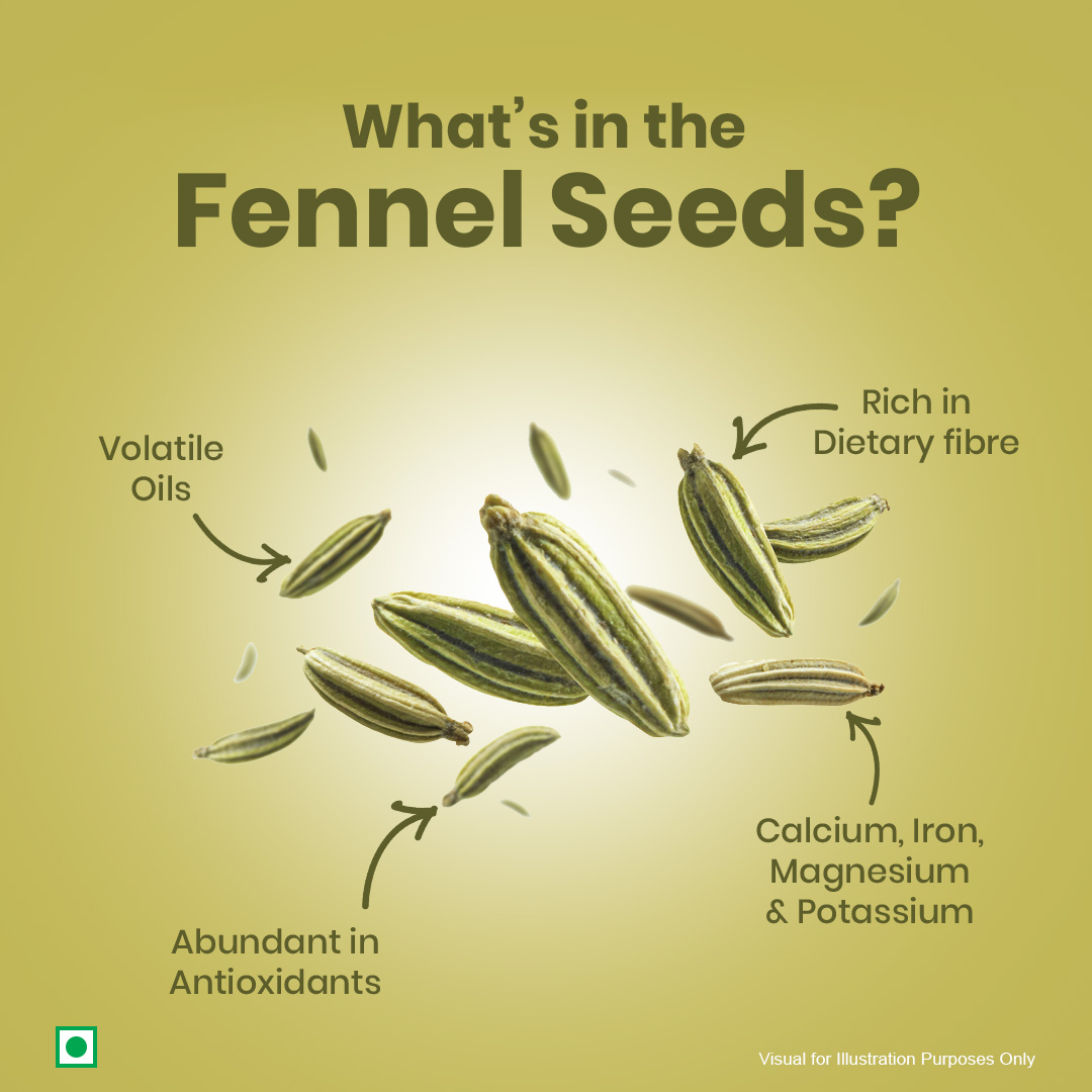 Fennel Seeds/Saunf