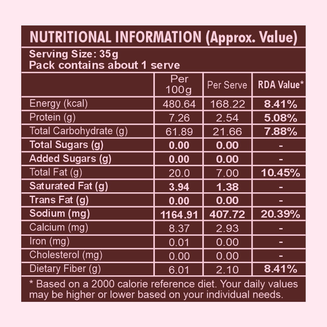 Himalayan Pink Salt Makhana