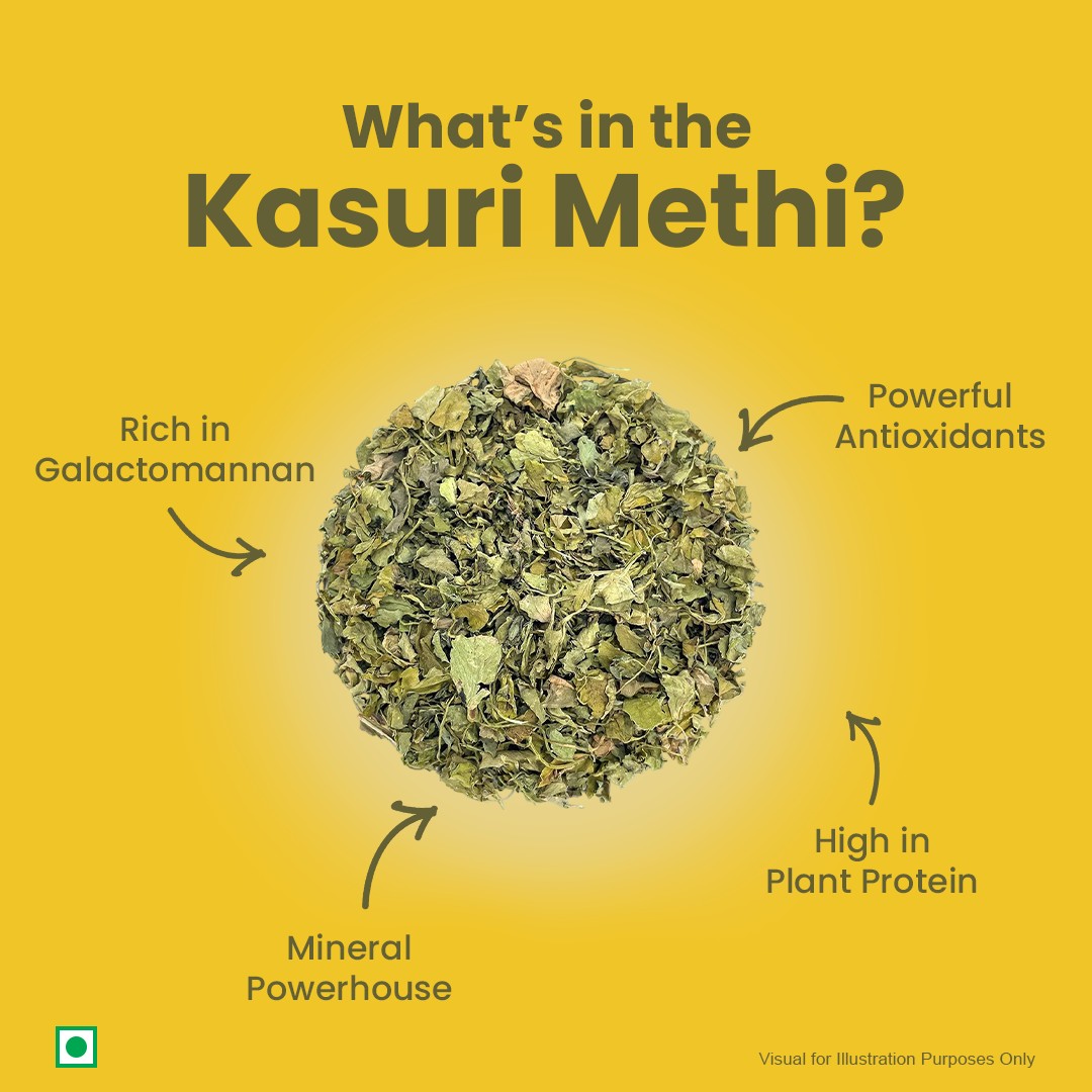 Kasuri Methi