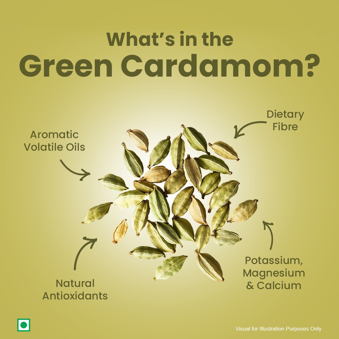 Green Cardamom/Elaichi - Whole