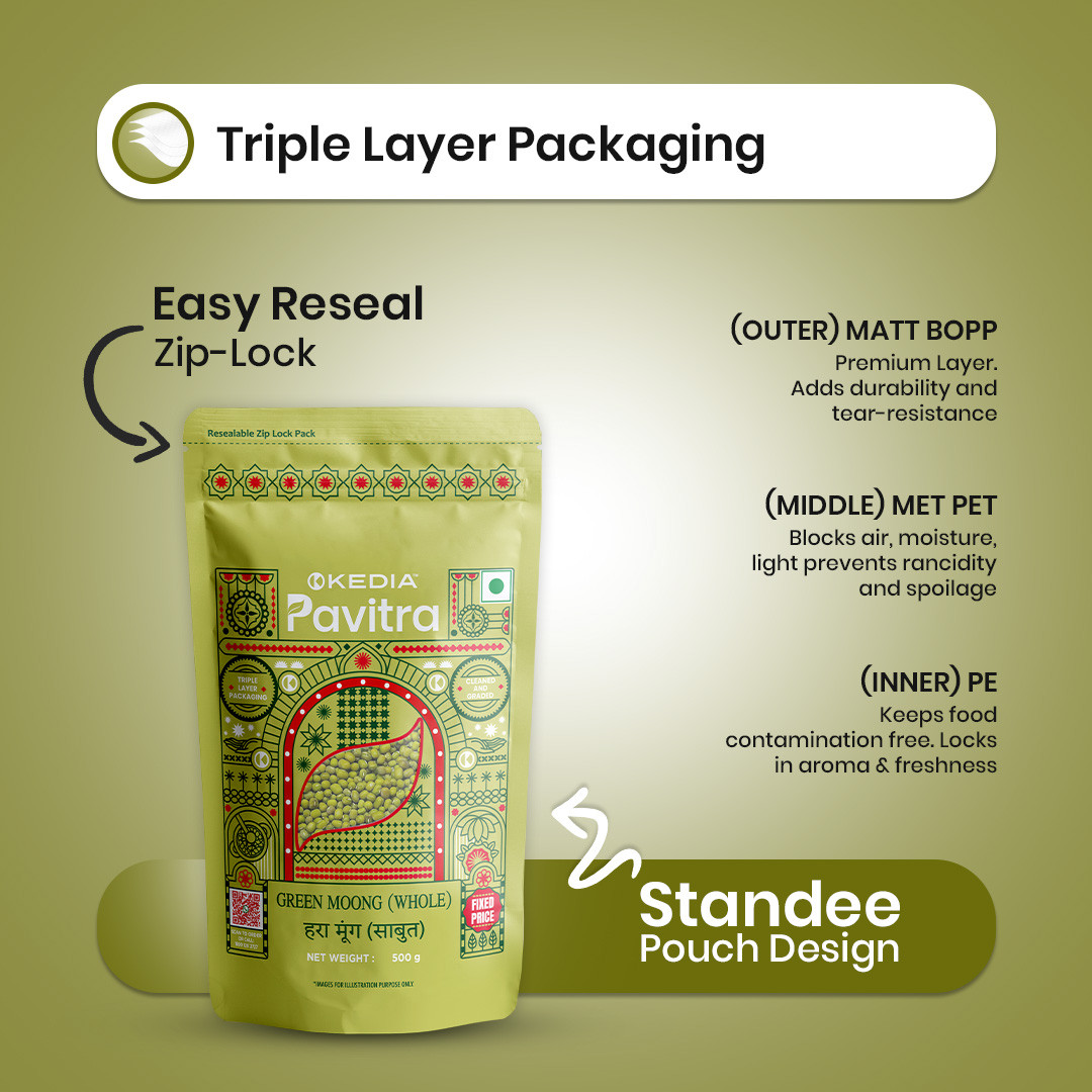 Green Moong (Whole)