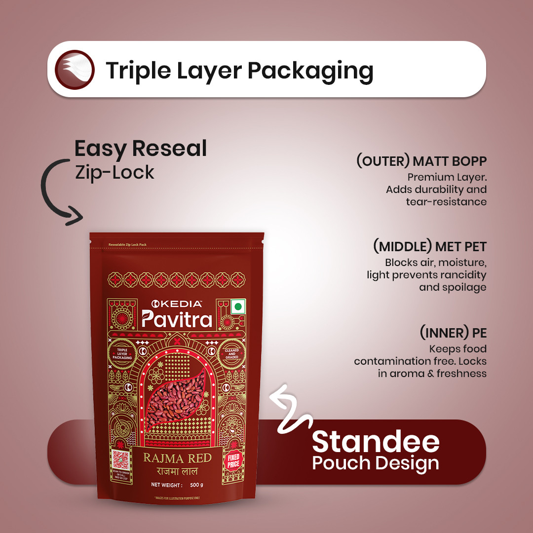 Rajma Red
