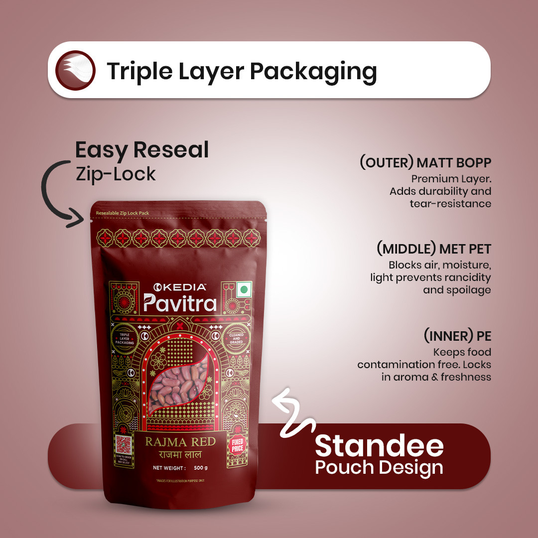 Red Rajma