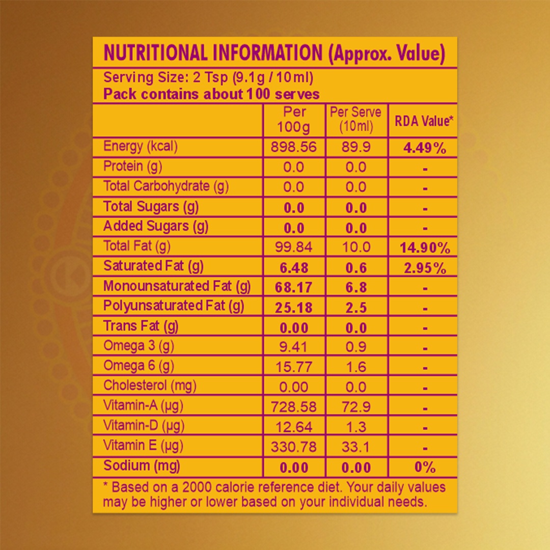 Kachi Ghani Mustard Oil