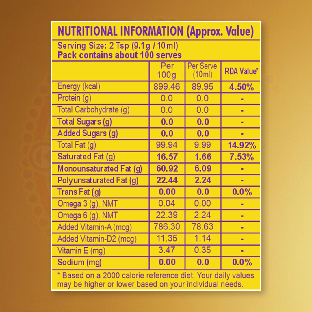 Filtered Groundnut Oil