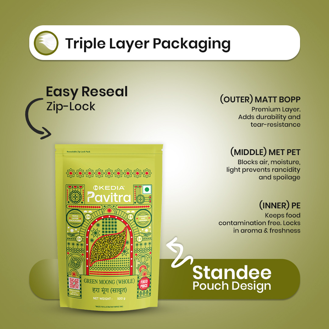 Green Moong  - Whole