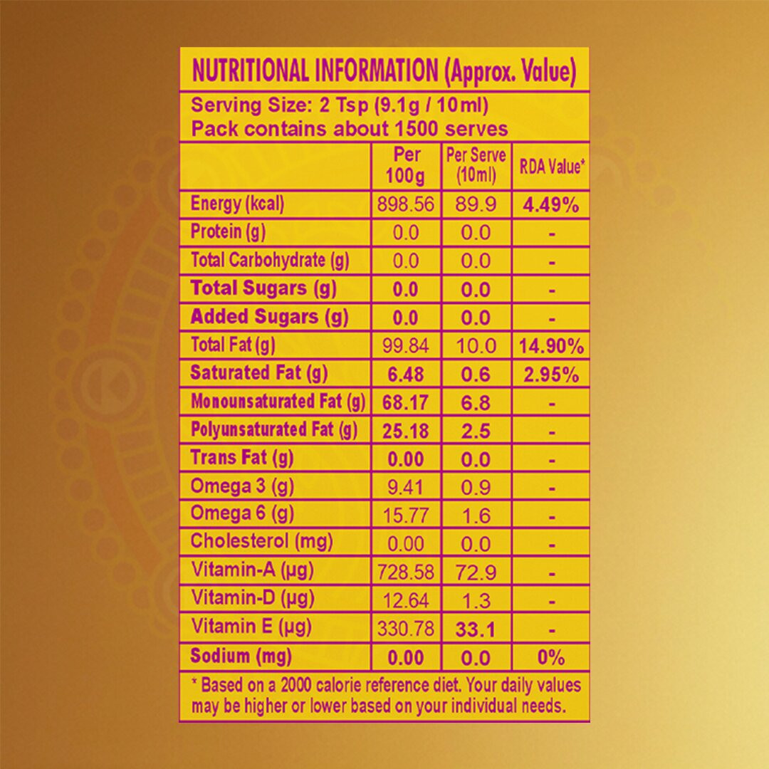 Kachi Ghani Mustard Oil Tin