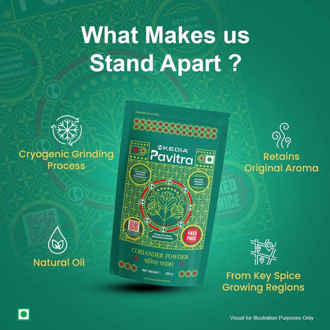 Coriander Powder