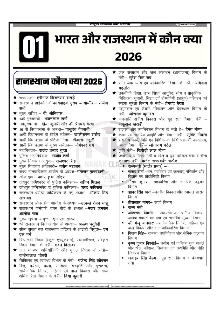 Nanak Classes National and Rajasthan Objective Current Affairs September 2025 to May 2026 For LDC, Vanpal, and Vanrakshak