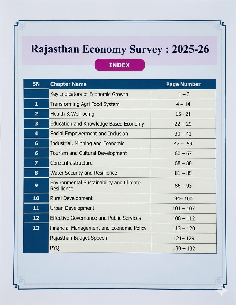 Samyak Rajasthan Economic Review 2025-26 And Budget 2026-27 New Edition May 2026