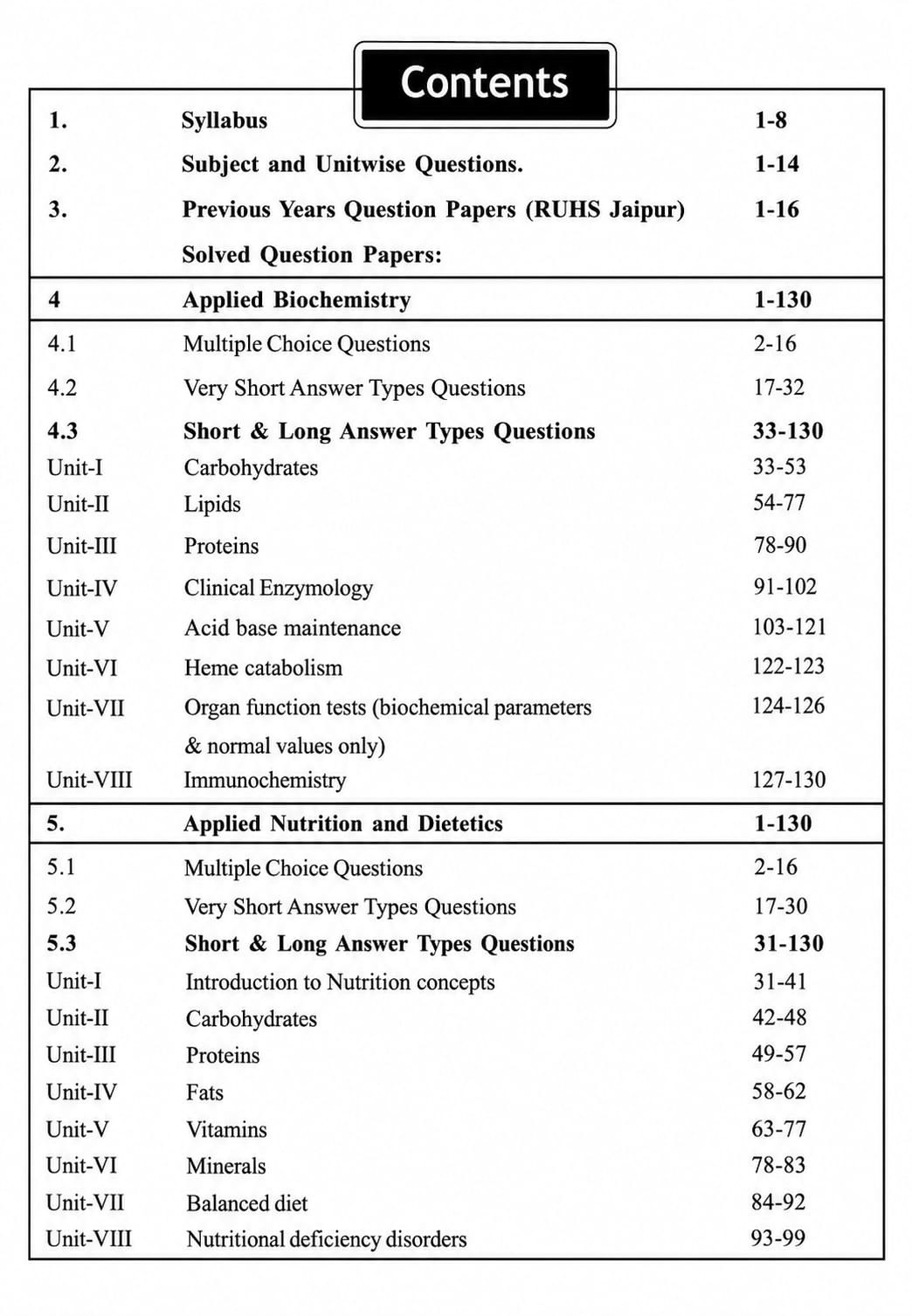 Dewan A Handbook of BSc Nursing Second Semester Solved Papers New Edition 2027 By Dr Hemender Yadav and Prof Anand Sharma