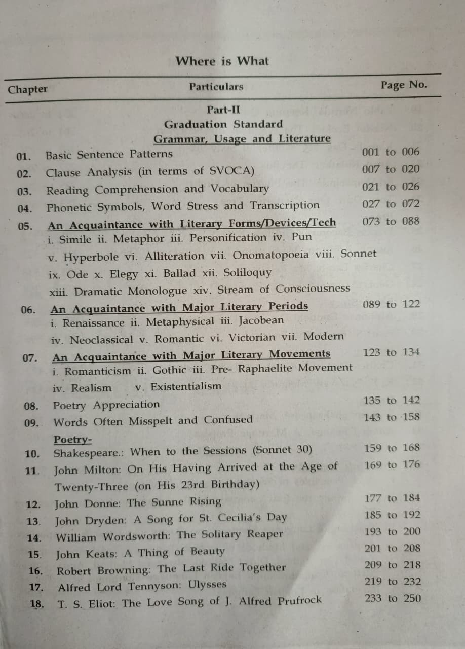 JPM RPSC Second Grade English Graduation Standard And Teaching Method New Edition 2025-26 By Dr Subhash Sihag, Dr Rama Ballabh Sharma