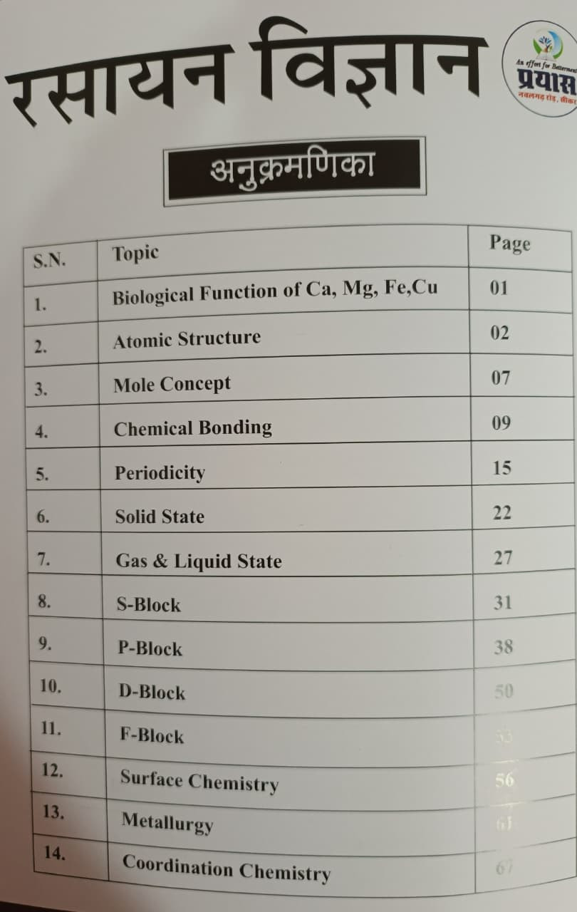 Prayas 2nd Second Grade Rasayan Vigyan (Chemistry) New Second Edition 2026 By Dr Parmesh Chandra Sharma Jitendra Jakhar Sir