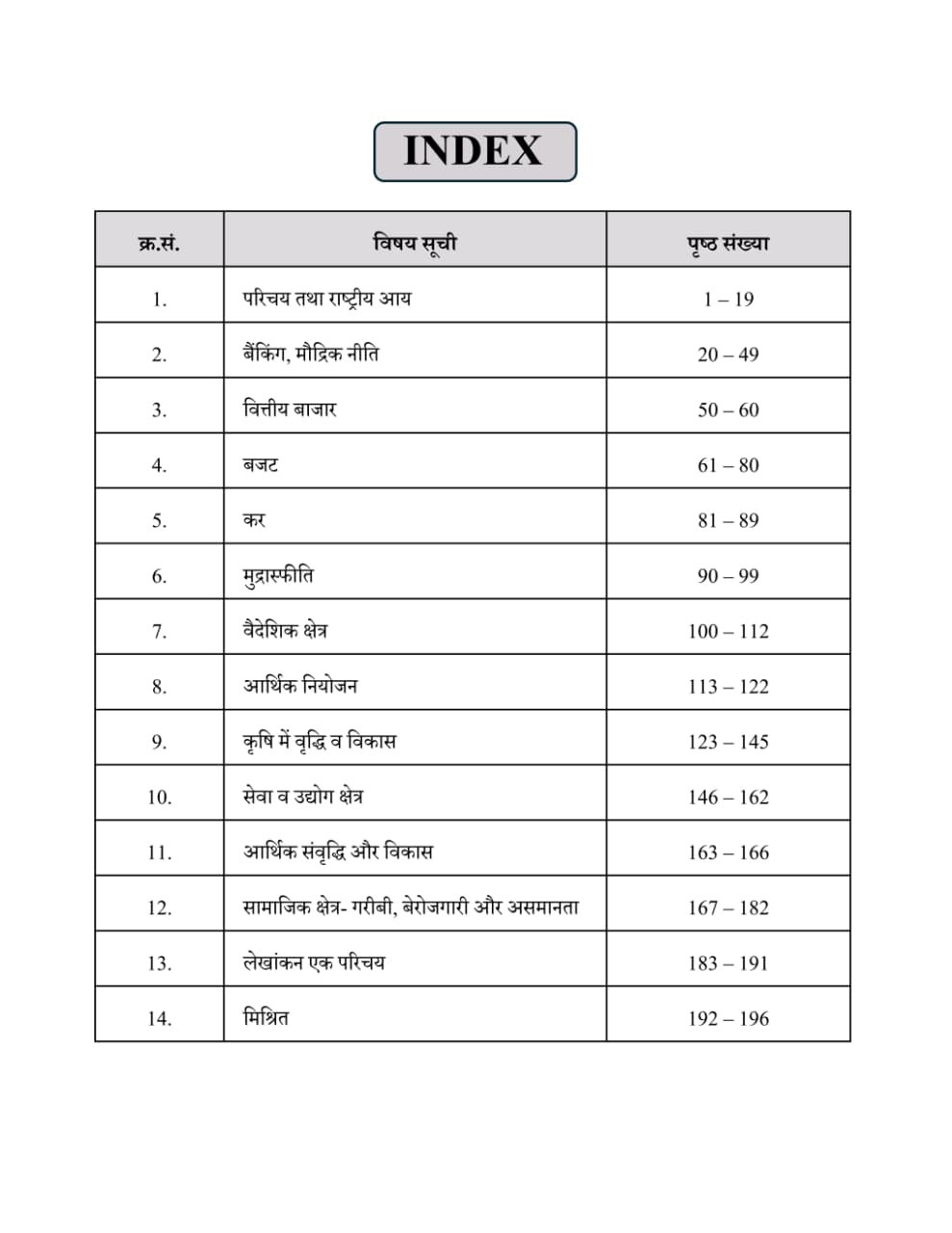 Ceramic Academy Bhartiya Arthvyvastha (Indian Economy) New Edition 2026 By Sunil Sir and Vikas Gupta Sir