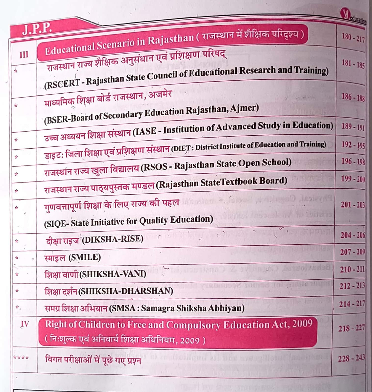VJ Education Prabhat Vandana Jadon RPSC 1st First Grade Paper-1 Part-5 Shekshik Manovigyan, Shekshik Prabhandan, Rajasthan Shekshik Paridrshy, Shiksha Adhiniyam 2009 By Vandana Jadon New Edition 2025-26