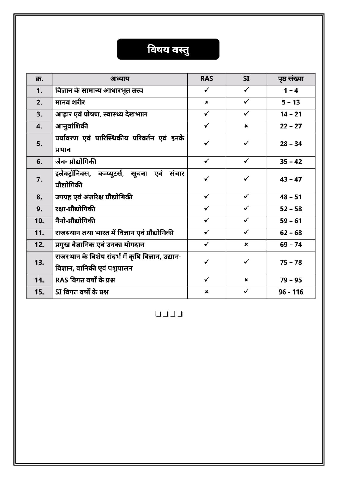 Akshansh RAS PSI Volume-4 MCQ + PYQ Question Bank New Edition 2026 By Rahul Sir (Science and Technology)