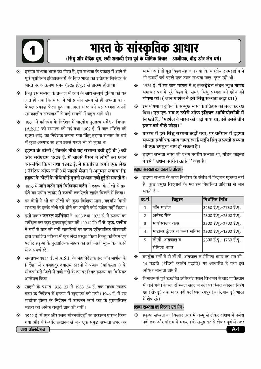 Nath RAS Pre India GK (Bharat Ke Itihas, Vishva Evam Bharat Ka Bhugol, Bhartiya Samvidhan Rajnitik Vyavastha Aur Shasan, Arthik Avdharna Evam Bhartiya Arthvyavastha) New Edition August 2026