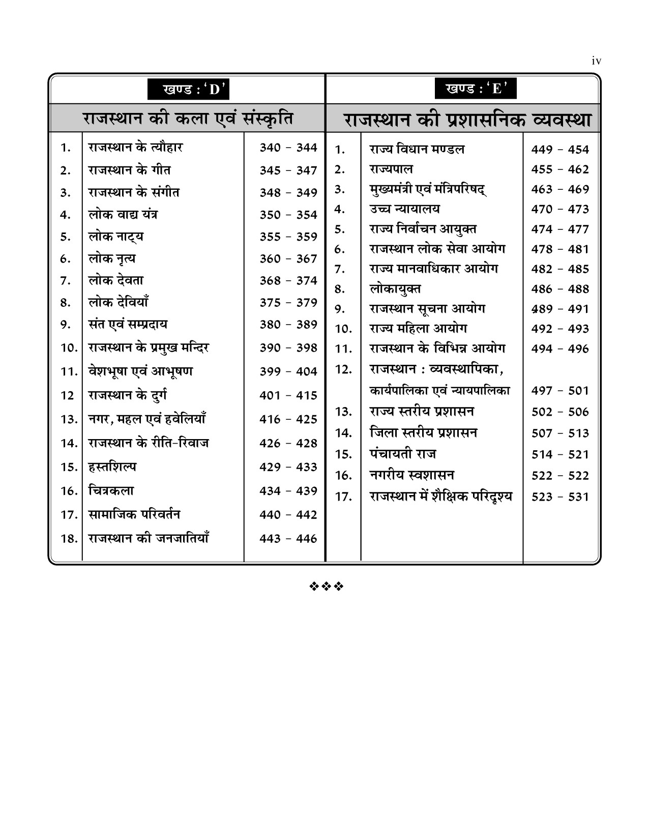 MOOMAL RAJASTHAN GK PRACTICE WORK BOOK Useful For RPSC and RSSB EXAMS