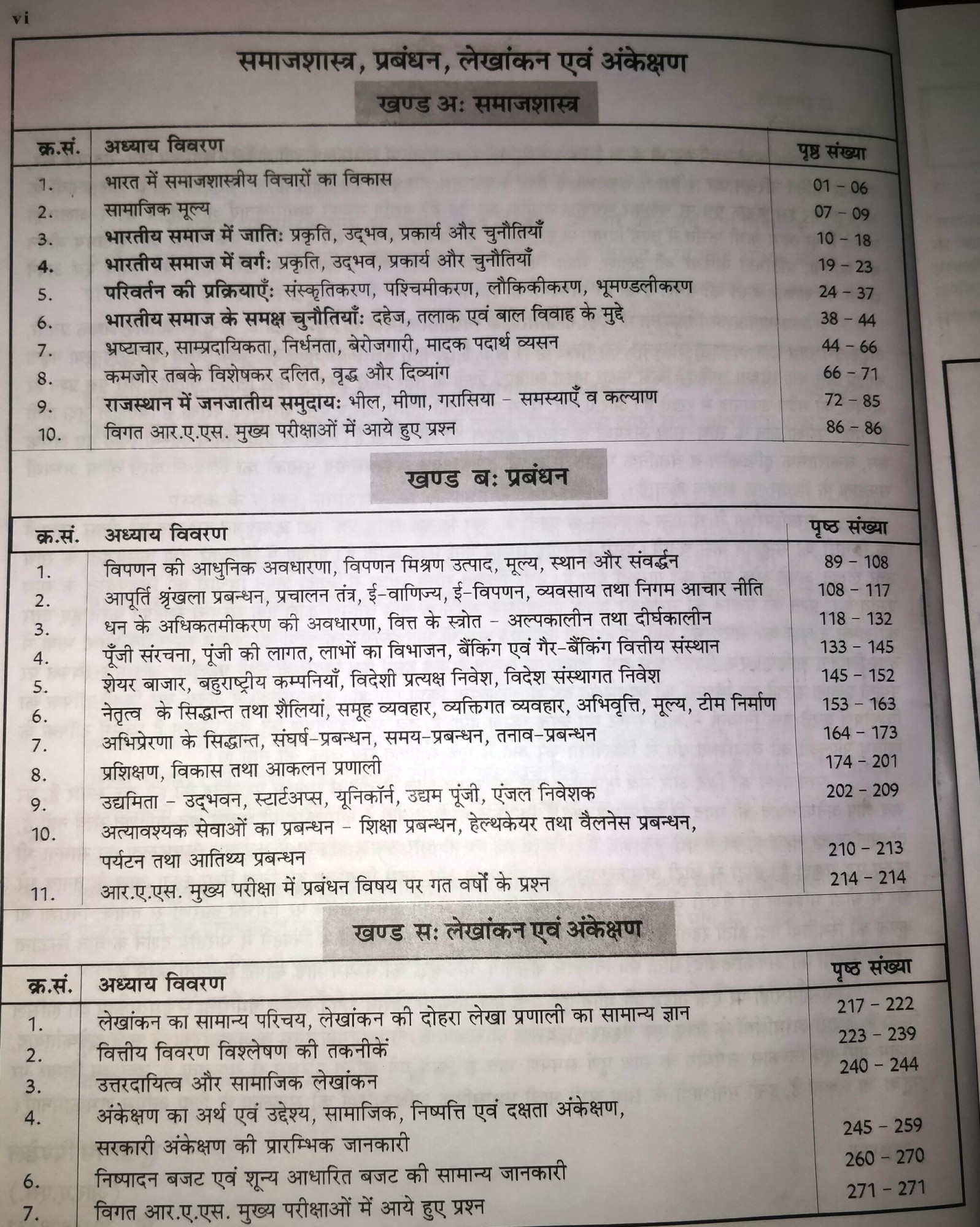 Moomal RAS MAINS 1st Paper Samajsashtra , Prabhandhan, Lekhakan Evam Ankekshan ( Sociology, management, Accounting and Auditing ) By Sukharam Pindel ( RAS Rank 4 )