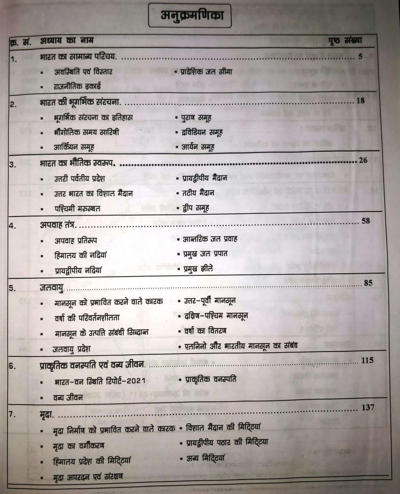 Moomal NCERT Bharat ka Bhoogol Useful For RAS / LDC / SI | CET / Jr. Acct. | REET | Asst. Prof. | Teacher II and III All Exams