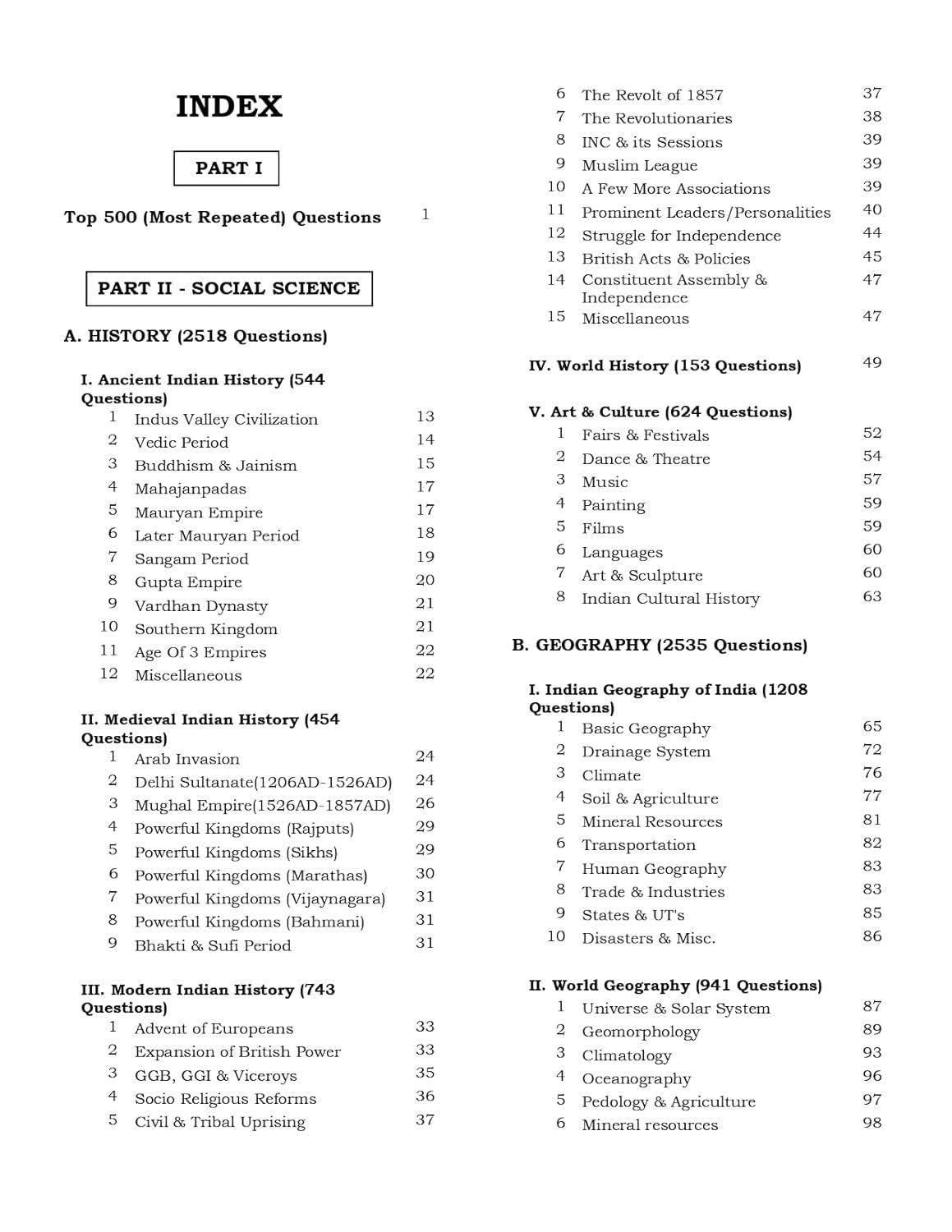 Blackbook Of General Awareness / General knowledge English Medium By Nikhil Gupta SSC