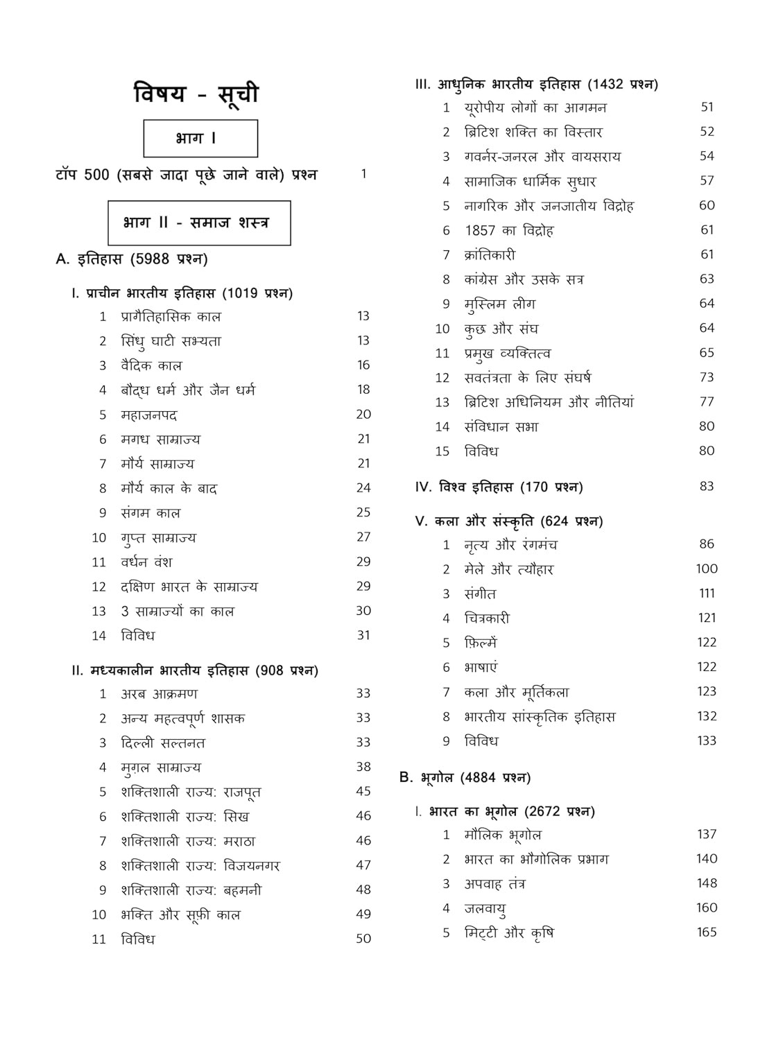 BlackBook of General Knowledge (Samanya Jagrukta) / Samanya Gyan Hindi Medium GK by Nikhil Gupta SSC