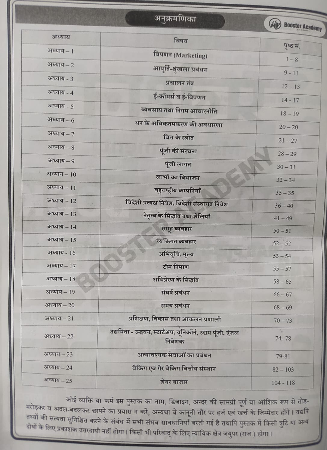 Booster Academy RAS Mains Prabhandhan/ Management IN Hindi By Kapil Choudhary Booster Book