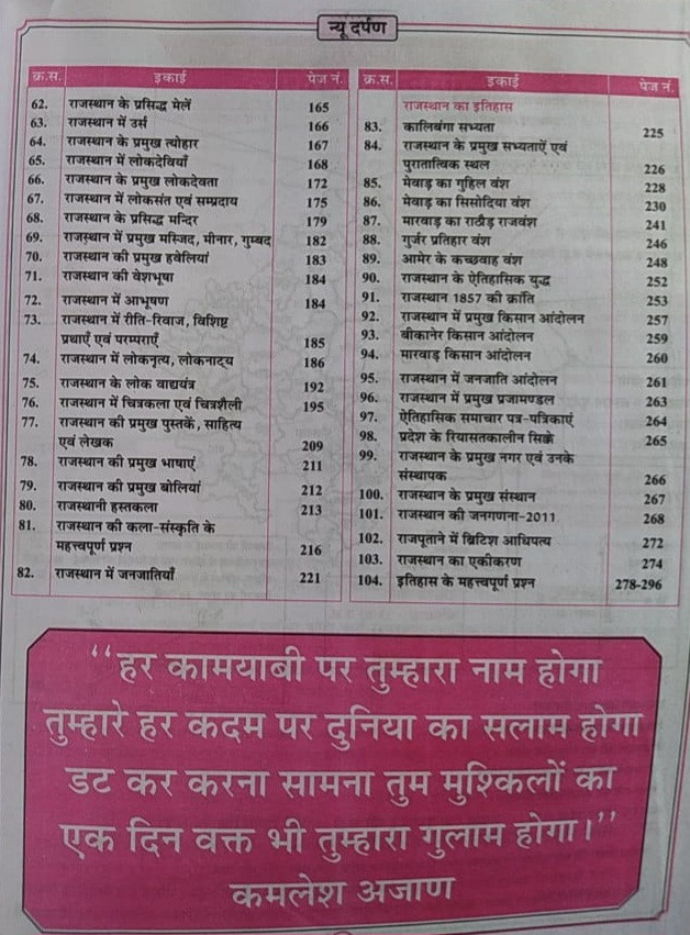 New Darpan Rajasthan One Week Series Rajasthan GK NCERT One Liner New Edition 2025-26 Useful For All Rajasthan Exams