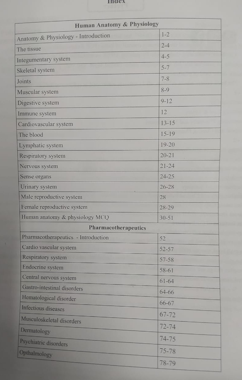 Dviip Publication D PHARMA Exit Exam Guide Useful for All Other Pharmacist Competition Examinations / COVERS Human Anatomy and Physiology,Pharmacology,Pharmacotherapeutics With 1000 MCQ