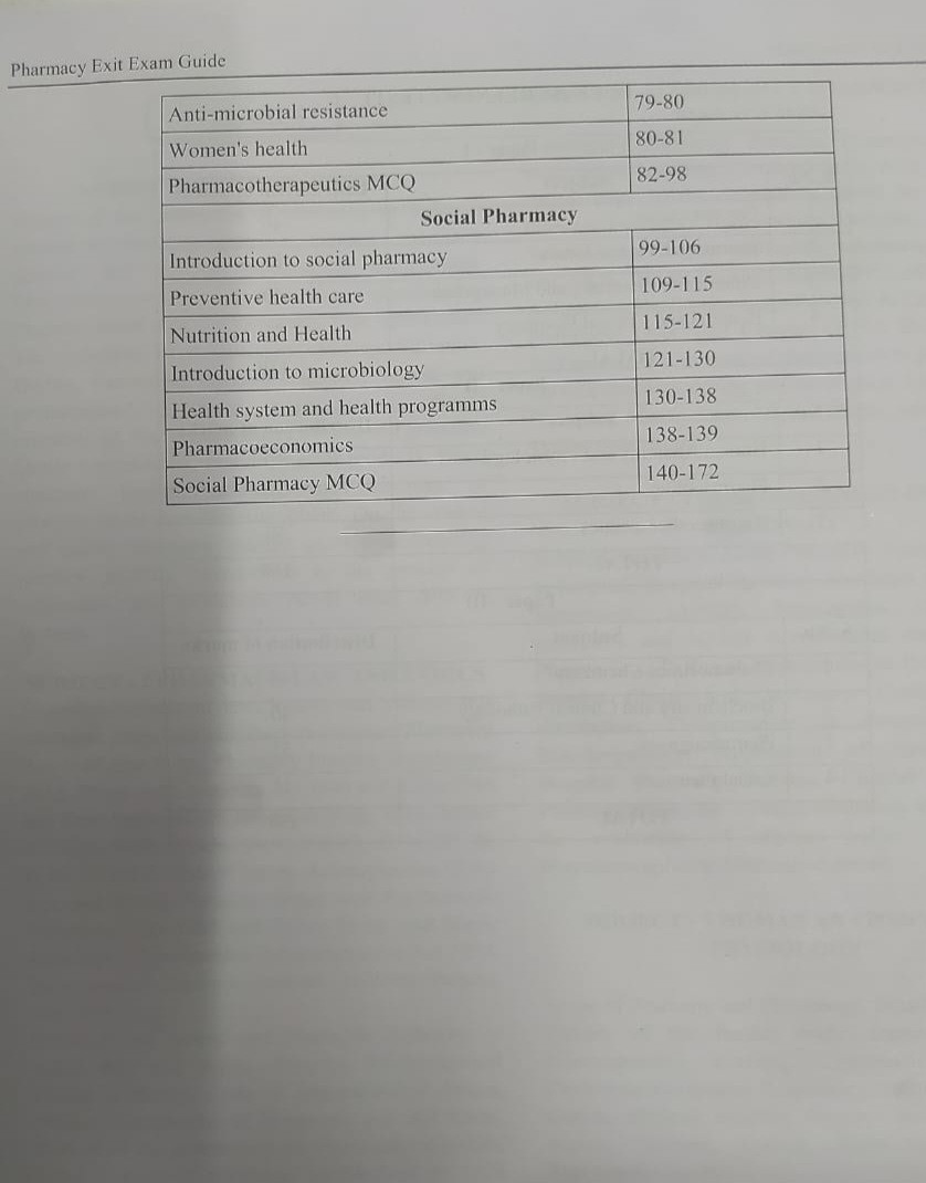 Dviip Publication D PHARMA Exit Exam Guide Useful for All Other Pharmacist Competition Examinations / COVERS Human Anatomy and Physiology,Pharmacology,Pharmacotherapeutics With 1000 MCQ