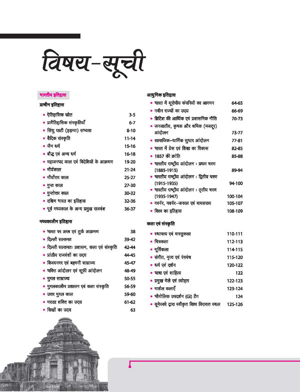 Arihant Publication NCERT Samanya Gyan GK / GS One Liner | Hindi Medium