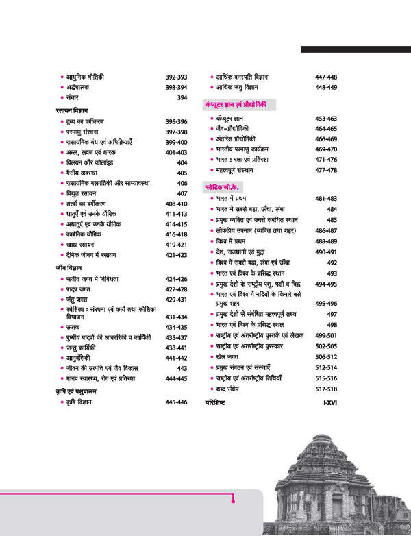 Arihant Publication NCERT Samanya Gyan GK / GS One Liner | Hindi Medium