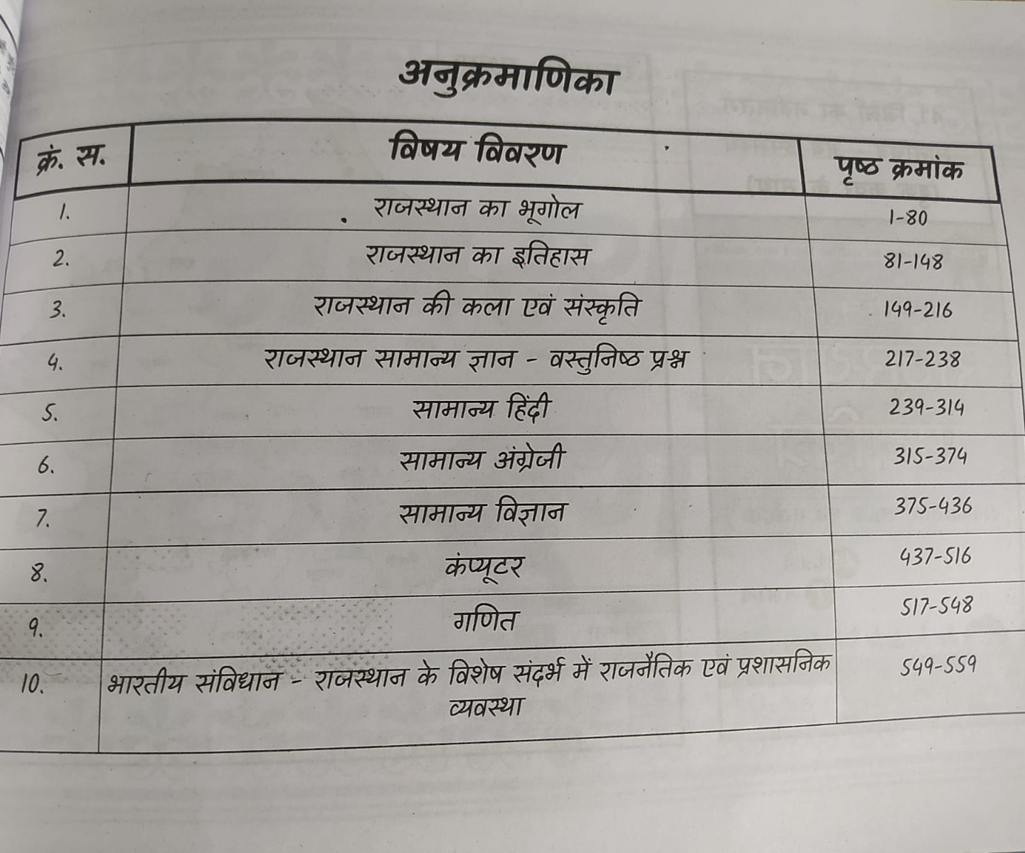 Arihant Publication Rajasthan Group-D Chaturth Shrani Karamchari Exam 2025 / Rajasthan Fourth Grade Exam | Hand Written Notes | With Objective Questions/ Hindi Medium
