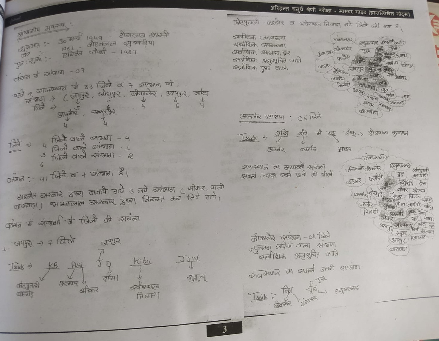 Arihant Publication Rajasthan Group-D Chaturth Shrani Karamchari Exam 2025 / Rajasthan Fourth Grade Exam | Hand Written Notes | With Objective Questions/ Hindi Medium