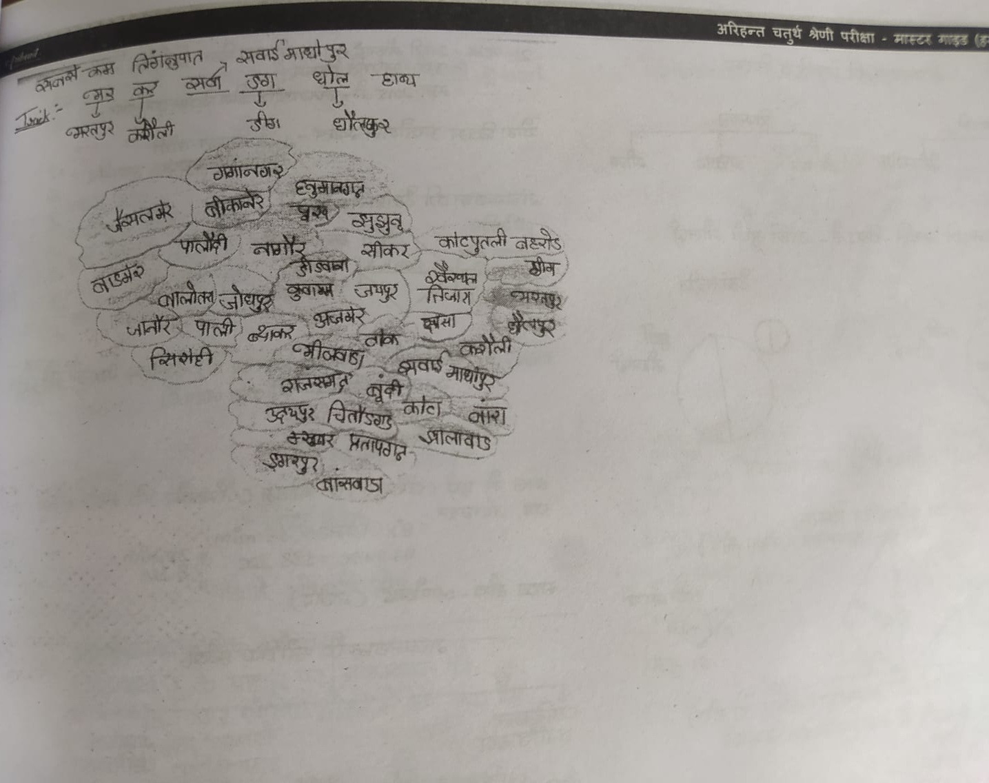 Arihant Publication Rajasthan Group-D Chaturth Shrani Karamchari Exam 2025 / Rajasthan Fourth Grade Exam | Hand Written Notes | With Objective Questions/ Hindi Medium