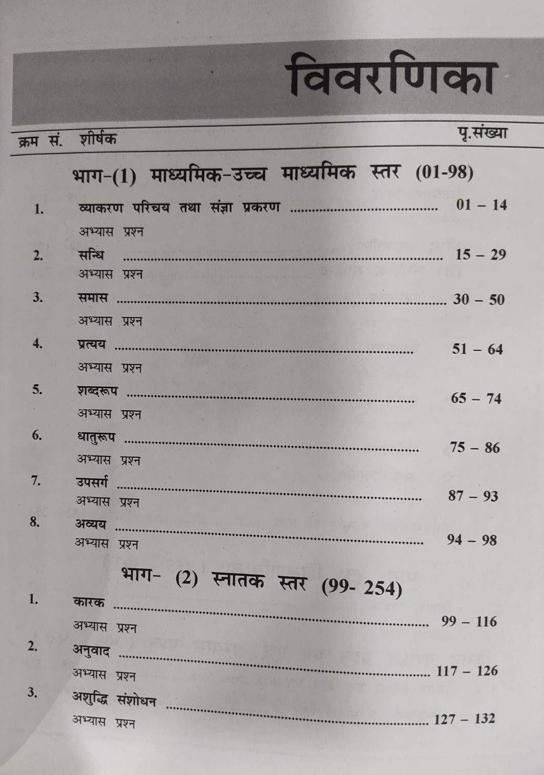 Sanskrit Samardhi RPSC 2nd Second Grade Sanskriti With Shikshan Vidhiya and Previous Years Question By Kiran Choudhary
