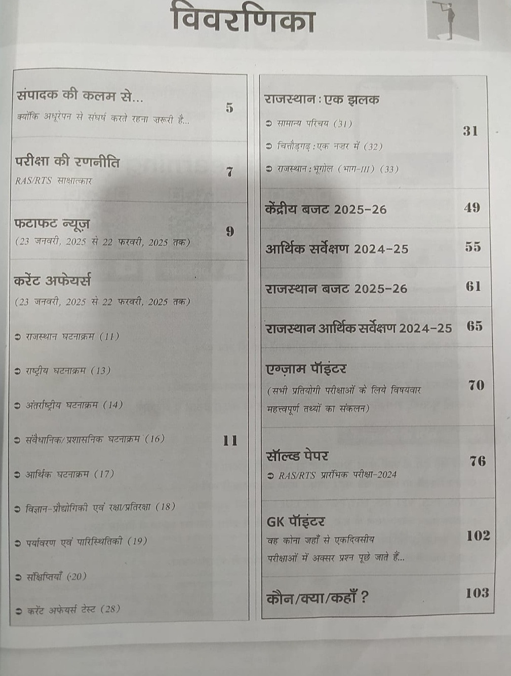 Drishti Rajasthan Current April Month Current 2025