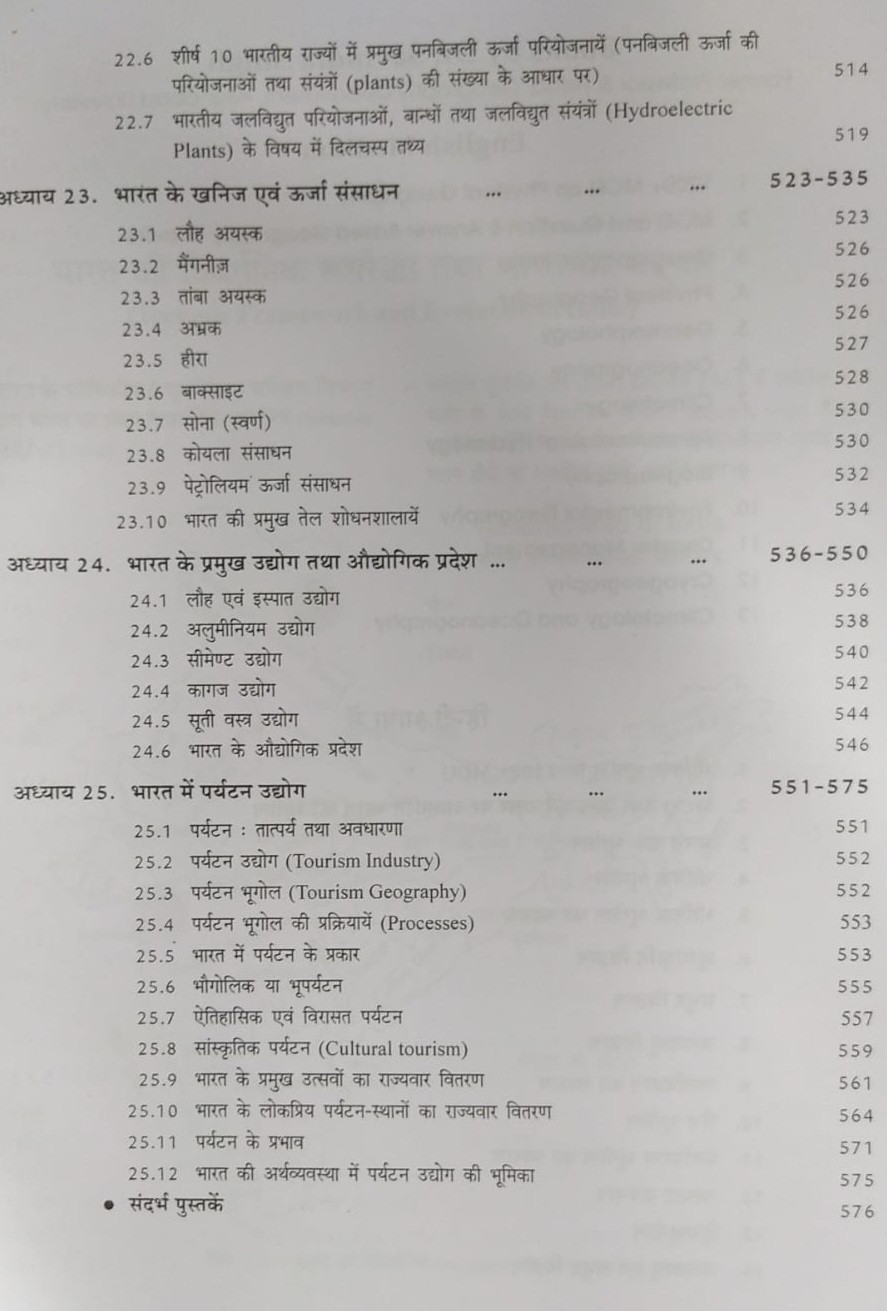 Pravalika Publication Bharat Ka Bhugol / Indian Geography In Hindi By Savindra Singh New Edition 2025