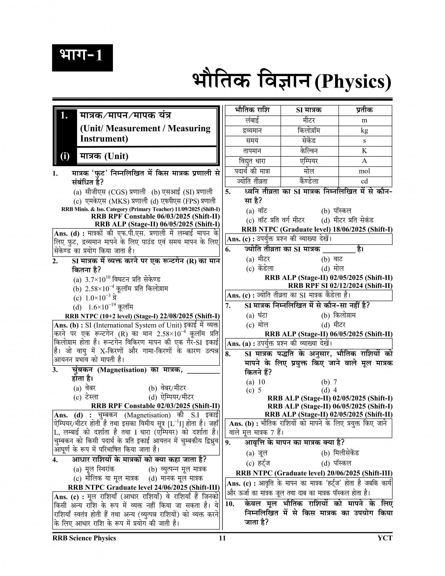 Youth Competition Times RRB 2026 General Science Chapterwise Solved Papers 17771+ Objective Questions 863 Sets