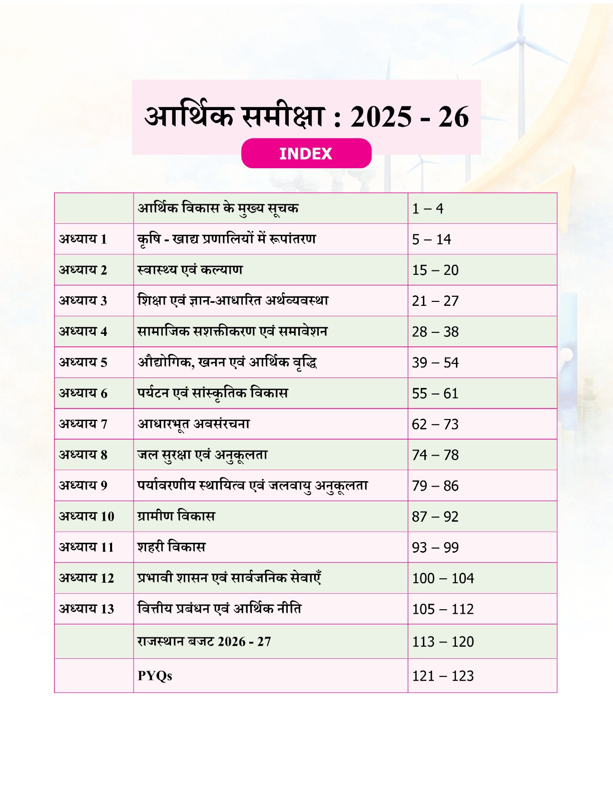 Samyak Rajasthan Aarthik Samiksha(Rajasthan Economic Survey) 2025-26 And Budget 2026-27 By Team Samyak