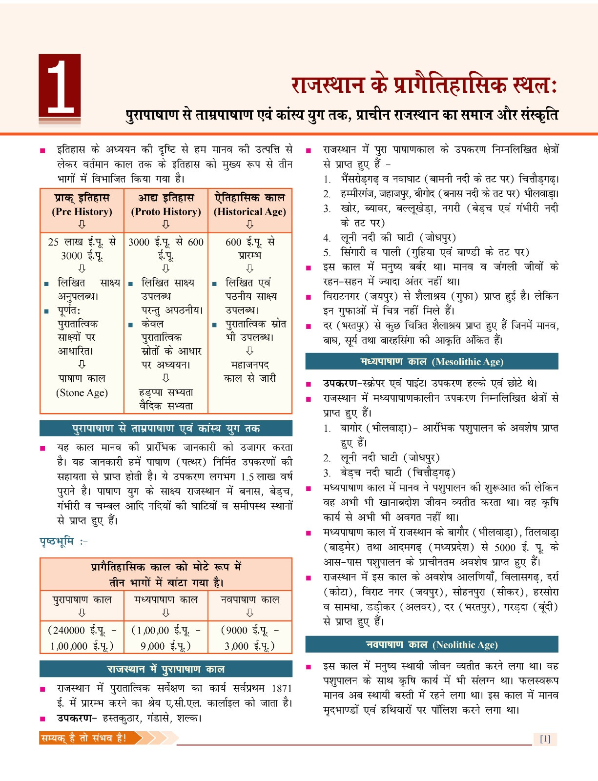 Samyak Rajasthan Itihas, Kala Evam Sanskriti (History, Art and Culture) Revised and Expanded Edition Paper 1 Unit 1 Ras Pre Cum Mains By Team Samyak