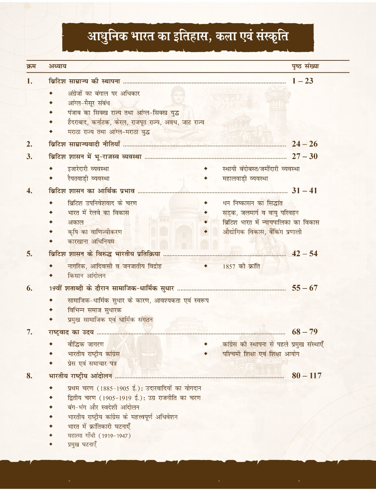 Samyak Bharat ka Itihas ( History of India) Paper-II Unit-II Ras Pre Cum Mains Revised And Enlarged Edition By Samyak Institute for Civil Services