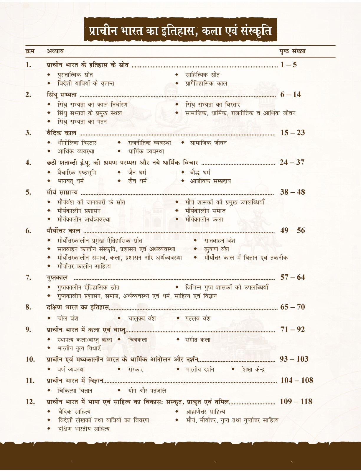 Samyak Bharat ka Itihas ( History of India) Paper-II Unit-II Ras Pre Cum Mains Revised And Enlarged Edition By Samyak Institute for Civil Services