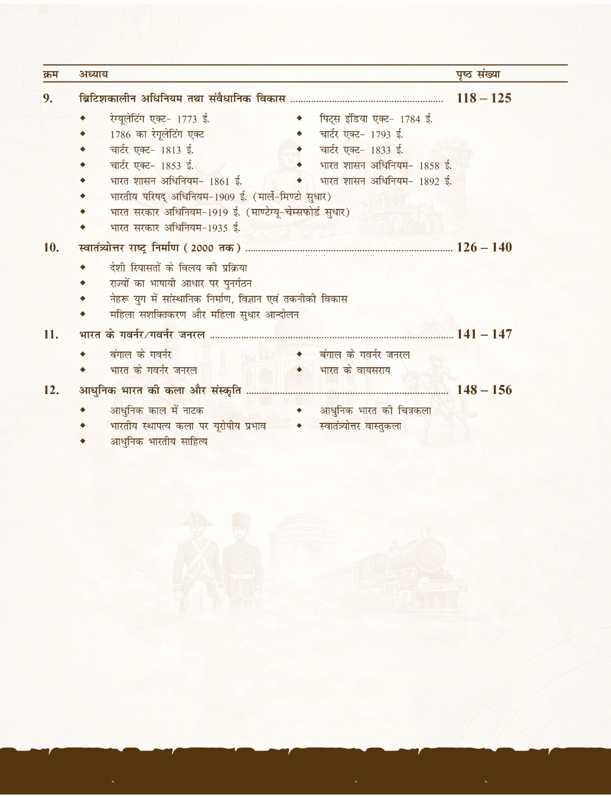 Samyak Bharat ka Itihas ( History of India) Paper-II Unit-II Ras Pre Cum Mains Revised And Enlarged Edition By Samyak Institute for Civil Services