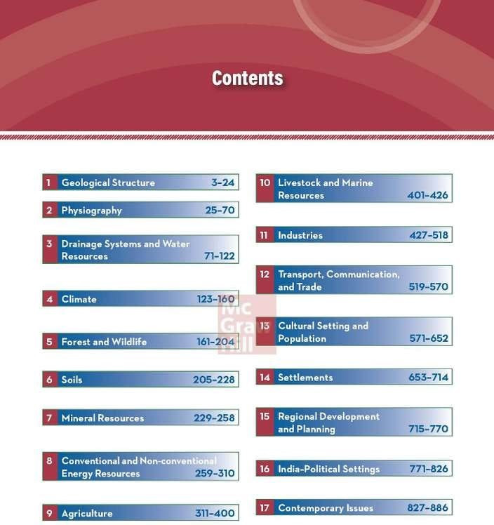Mc Graw Hill Geography of India for UPSC English Medium 11th Edition By M Laxmikanth Civil Services Exam- Prelims and Mains 2025 State PSCs civil services exams PCS exams