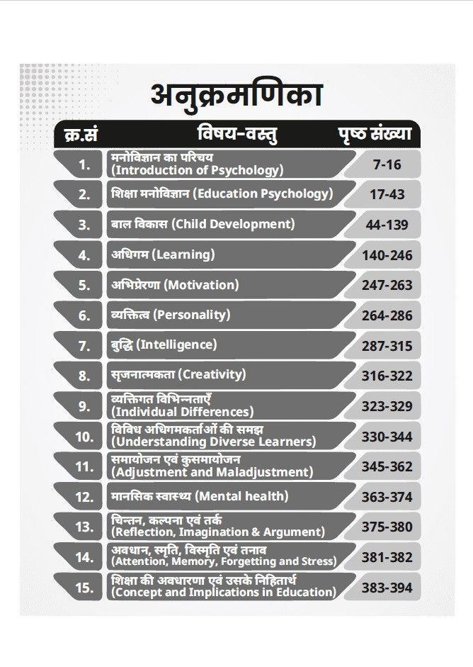 Utkarsh Vastunisth Manovigyan (Objective Psychology) 3000+ Question By Vijesh Bajia Useful Fir 1st, 2nd, 3rd Grade Teacher, REET, PTI, Lab Assistant, Librarian, and Women Supervisor