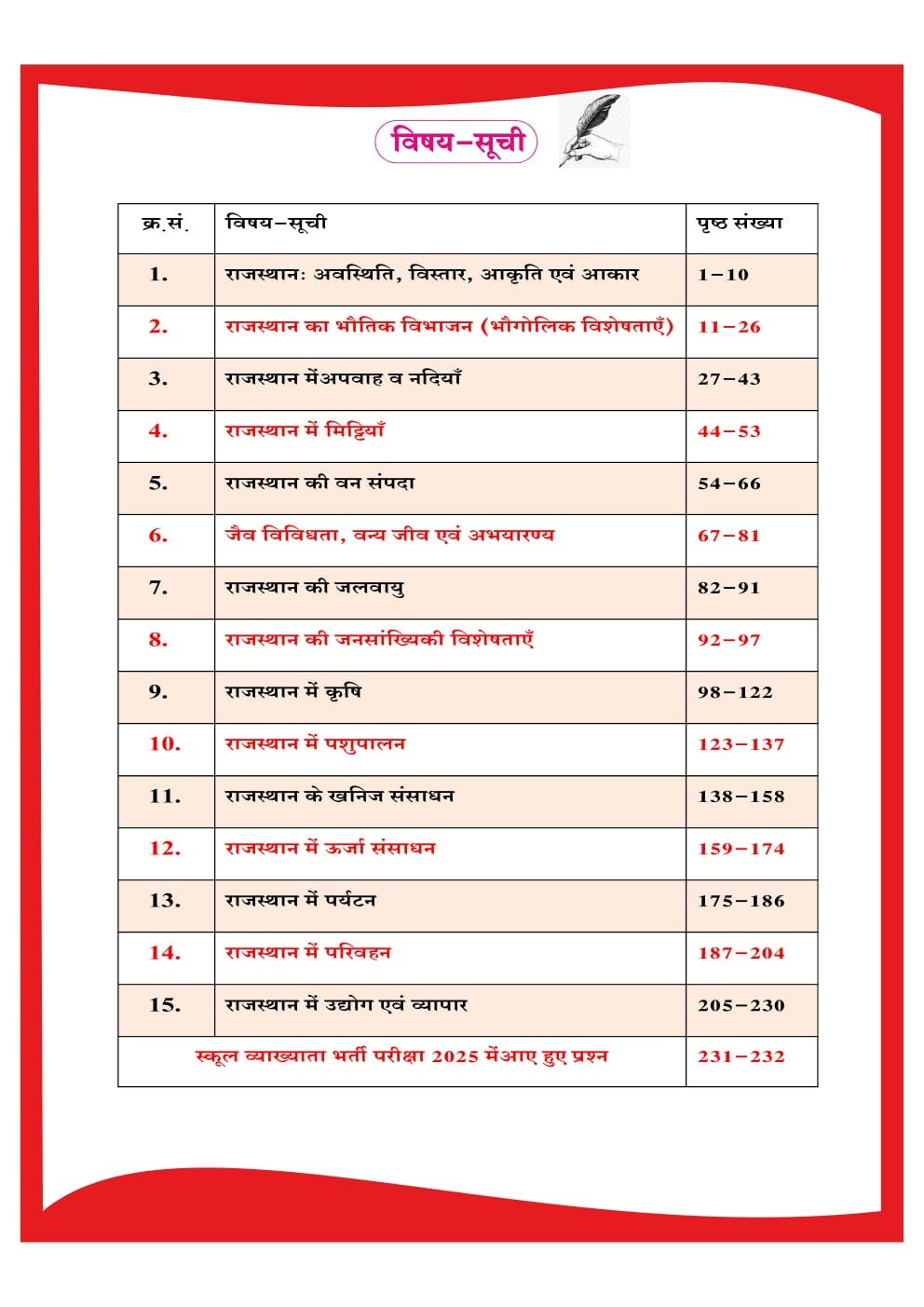 Dhindhwal First Grade Paper-1 Rajasthan Ka Bhugol (Rajasthan Geography) Based on New Syllabus 2025 By Hoshiyar Singh