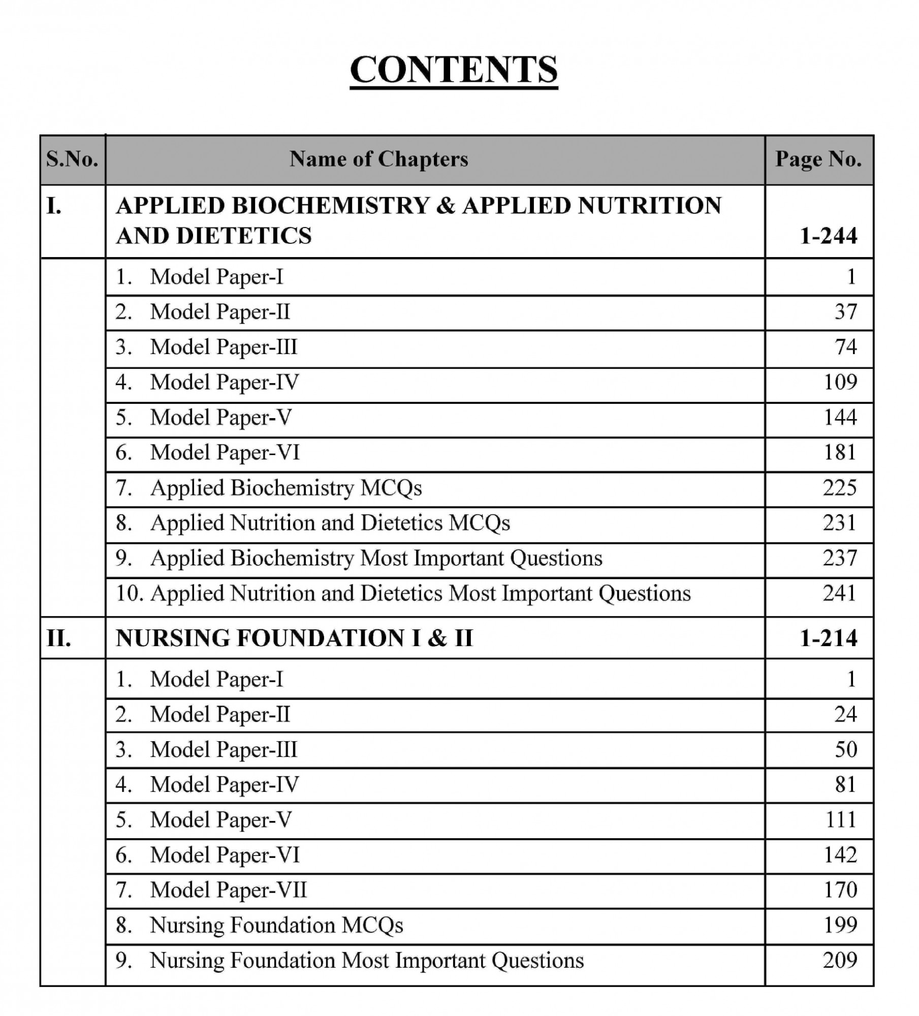 JBD Publication BSc Nursing Solved Papers For 2nd Second Semester New Edition 2025